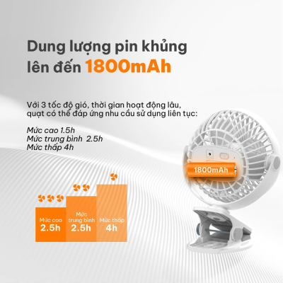 Quạt Kẹp Tích Điện Đa Năng Comet CRF0705 – Xoay 360 Độ, Pin 1800mAh, 3 Cấp Độ Gió Mạnh Mẽ - Quạt kẹp tích điện đa năng Comet <strong>CRF0705</strong> là giải pháp làm mát linh hoạt tuyệt vời cho dân văn phòng, sinh viên và các bậc phụ huynh có con nhỏ. Với thiết kế chân kẹp chắc chắn, model <strong>CRF0705</strong> có thể dễ dàng gắn vào cạnh bàn, xe đẩy em bé hoặc nôi cũi, mang lại sự tiện lợi tối đa. Sản phẩm sở hữu viên pin Lithium-ion dung lượng 1800mAh, cho phép hoạt động liên tục lên đến 4 giờ, giúp bạn xua tan cơn nóng ngay cả khi mất điện. Nhờ khả năng xoay 360 độ thông minh, <strong>CRF0705</strong> giúp điều chỉnh hướng gió đến mọi vị trí mong muốn một cách dễ dàng. Trọng lượng siêu nhẹ chỉ 300g cùng cổng sạc Micro USB phổ biến biến chiếc quạt <strong>CRF0705</strong> thành người bạn đồng hành lý tưởng trong mọi chuyến đi chơi hay làm việc hàng ngày.