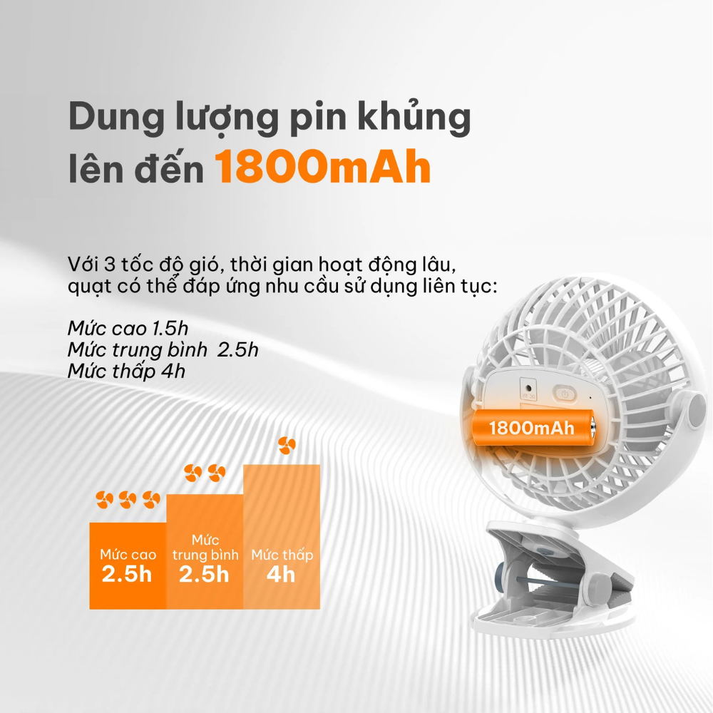 Quạt Kẹp Tích Điện Đa Năng Comet CRF0705 – Xoay 360 Độ, Pin 1800mAh, 3 Cấp Độ Gió Mạnh Mẽ Quạt Kẹp Tích Điện Đa Năng Comet CRF0705 – Xoay 360 Độ, Pin 1800mAh, 3 Cấp Độ Gió Mạnh Mẽ - Ảnh 2